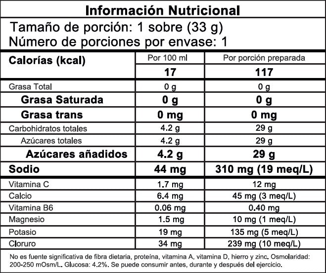 AIR HYDRATION MIX, 25 count box