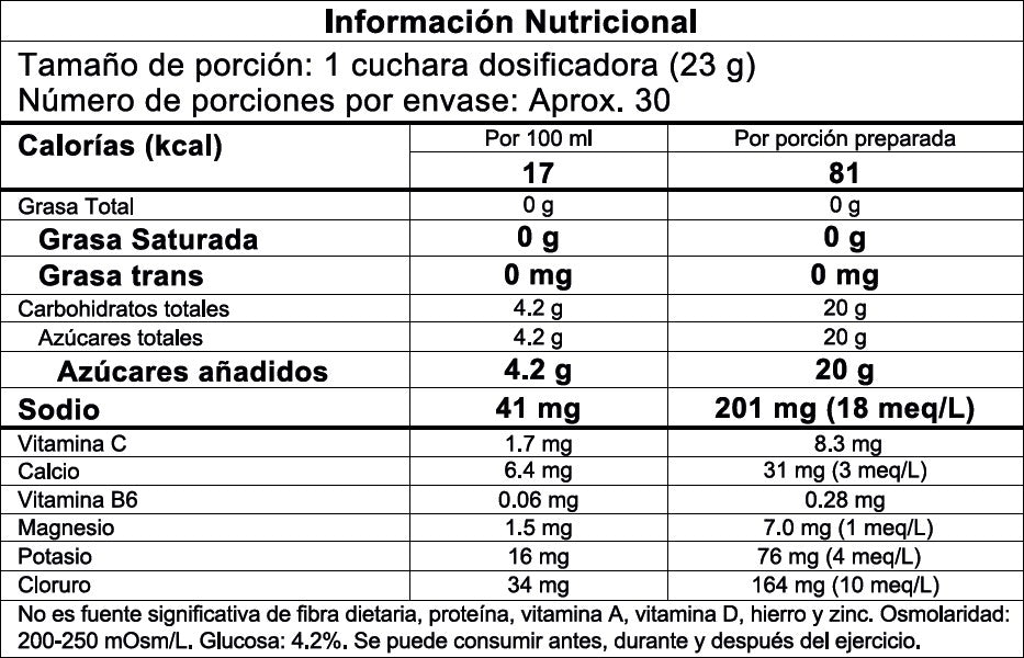 AQUA HYDRATION MIX, bag 1.54 lb