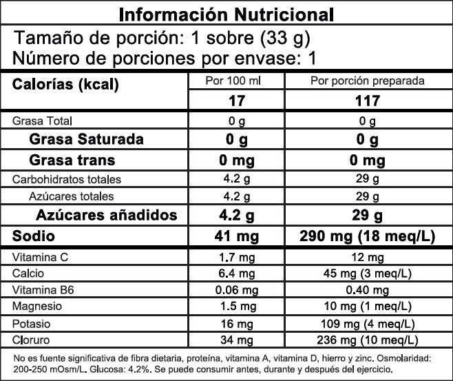 AQUA HYDRATION MIX, 25 count box