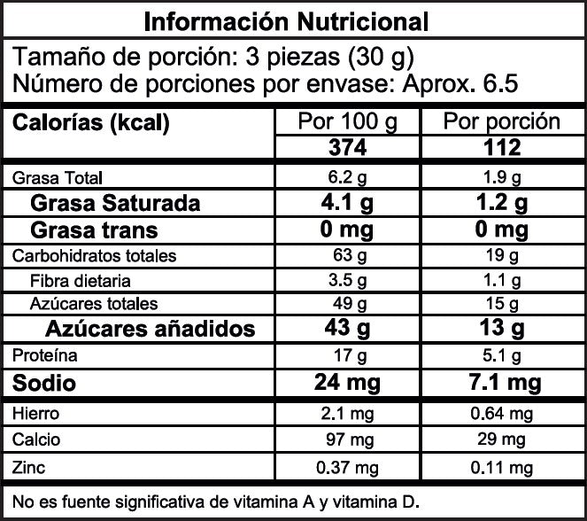 Energy Bars, bag 7.05 oz.