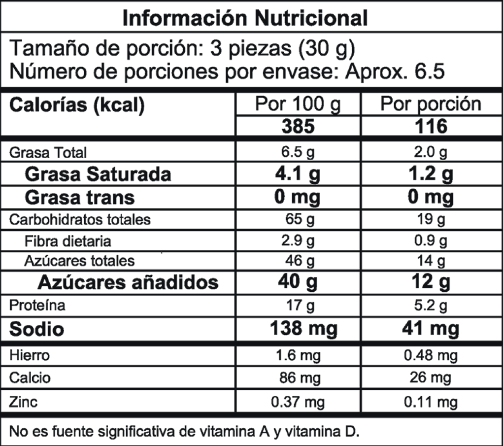 Energy Bars, bag 7.05 oz.