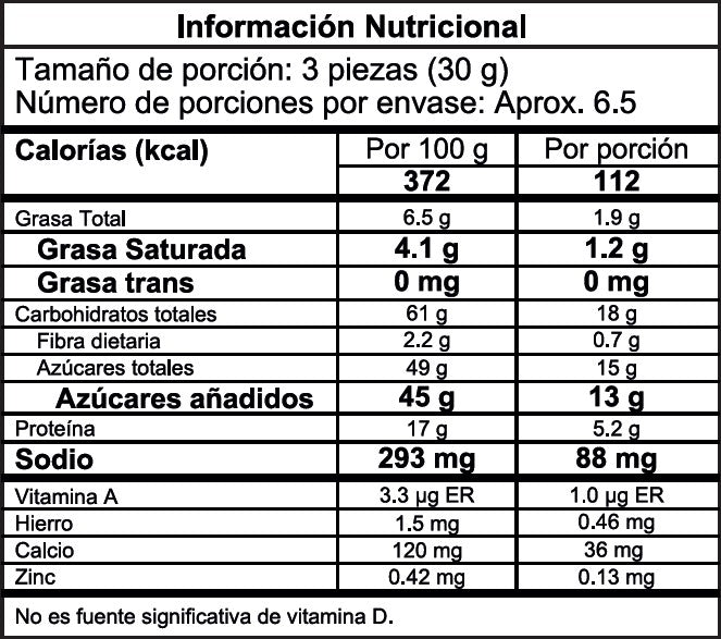 Energy Bars, bag 7.05 oz.