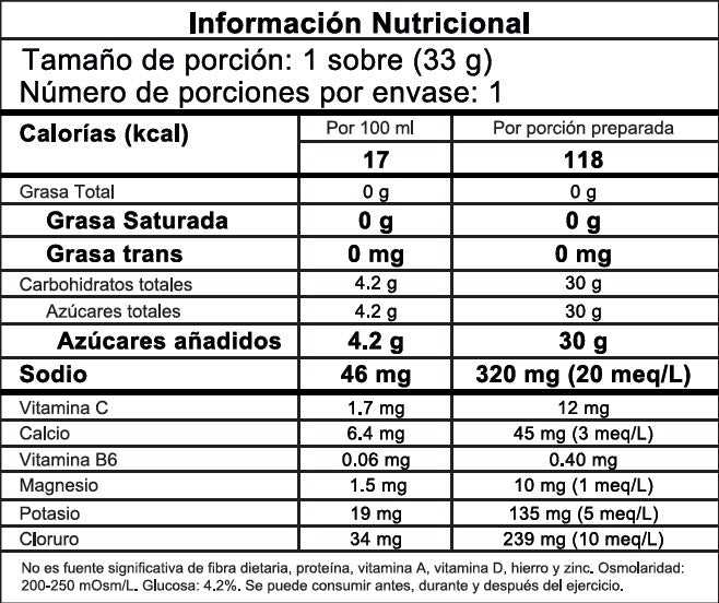 POWER HYDRATION MIX, 25 count box