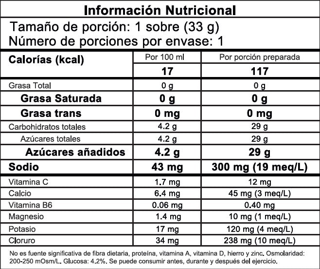 TERRA HYDRATION MIX, 25 count box